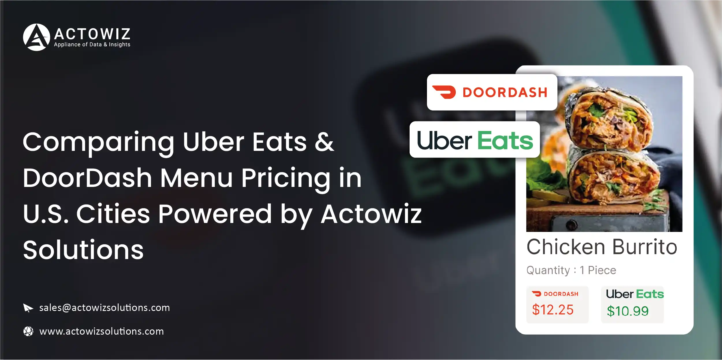 Comparing Uber Eats & DoorDash Menu Pricing in U.S. Cities(1)-01